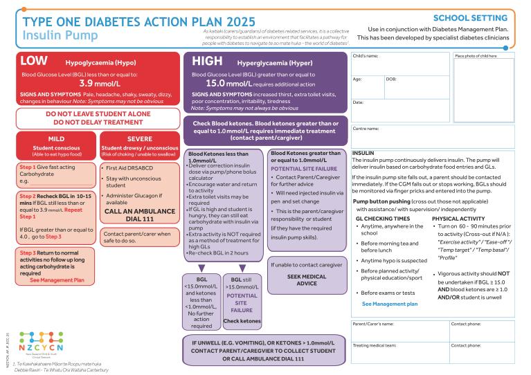 Image of NZCYCN school insulin pump action plan