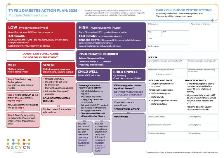Image of Diabetes MDI Action Plan for ECE 2026 cover