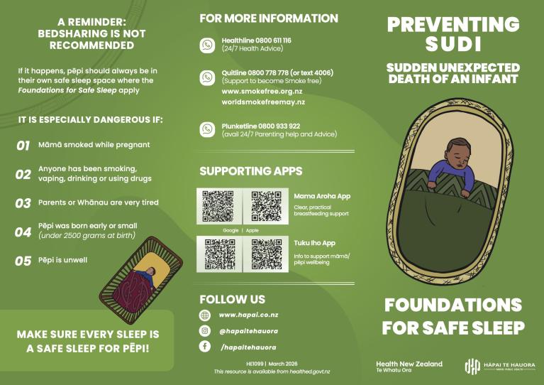 Illustration and information about preventing Sudden Unexpected Death in Infancy (SUDI), including safe sleep guidance, bedsharing risks and support resources for whānau.
