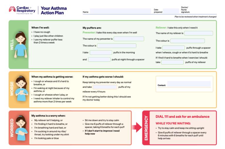Asthma Action Plan teaser image