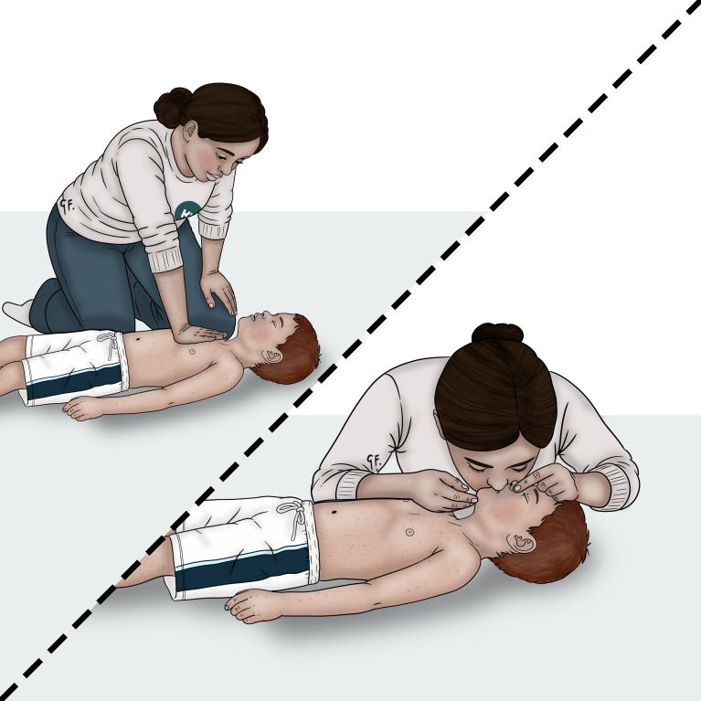 Two pictures show a woman giving a child CPR. In one, her mouth covers the child’s mouth and she holds their nose to give a breath. In the other, she places the heel of her palm in the centre of the child’s chest to give compressions.