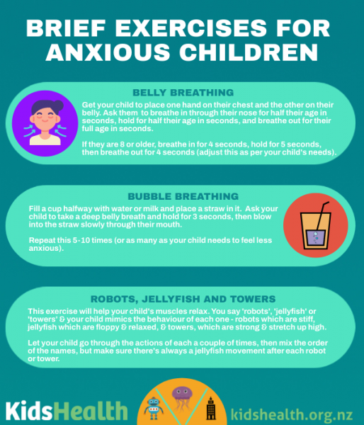 Brief exercises for anxious children