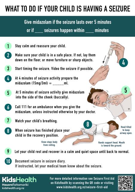 A KidsHealth seizure first aid plan titled What to do if your child is having a seizure. The steps include staying calm, keeping the child safe, timing the seizure, preparing and giving midazolam if the seizure lasts, calling an ambulance, watching breathing, placing the child in the recovery position, and documenting the seizure. Illustrations show preparing midazolam in a syringe, giving it inside the cheek, and a child in the recovery position.