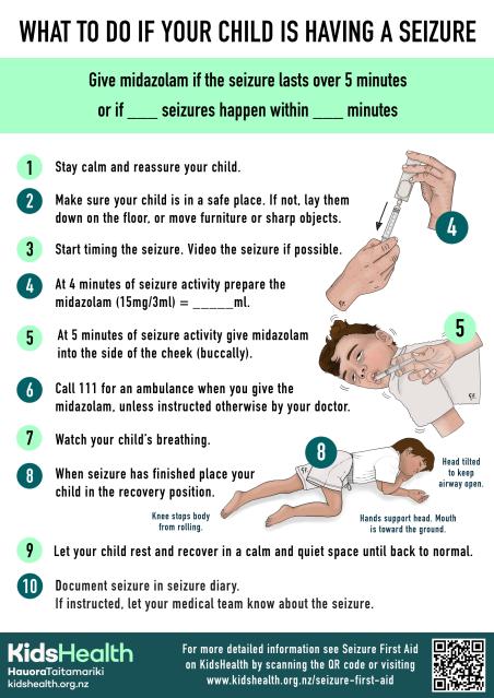 A KidsHealth seizure first aid plan titled What to do if your child is having a seizure. The steps include staying calm, keeping the child safe, timing the seizure, preparing and giving midazolam if the seizure lasts, calling an ambulance, watching breathing, placing the child in the recovery position, and documenting the seizure. Illustrations show preparing midazolam in a syringe, giving it inside the cheek, and a child in the recovery position.
