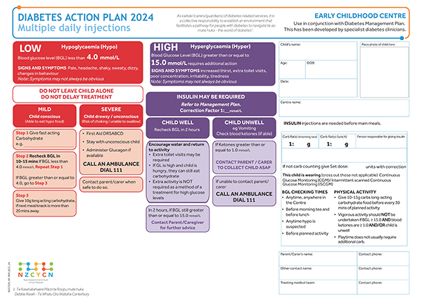 Image of diabetes action plan for early childhood centres - for tamariki who have multiple daily injections