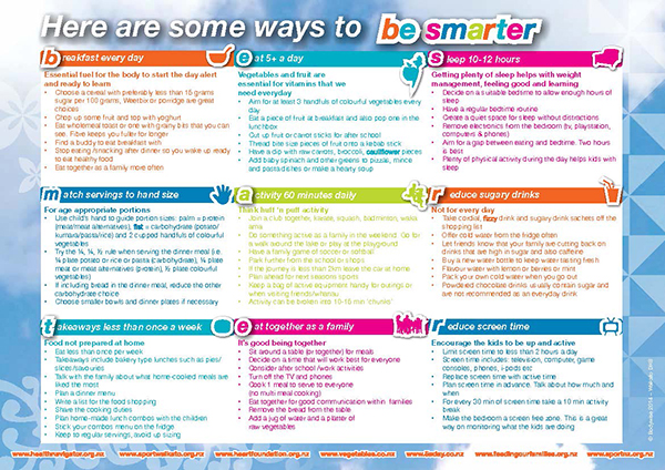 An image of a goal sheet 'basics for healthy kids - be smarter be bodywise'
