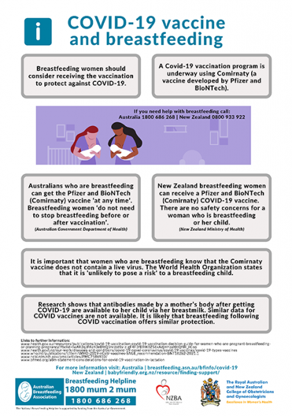 Vaccine for breastfeeding mom malaysia