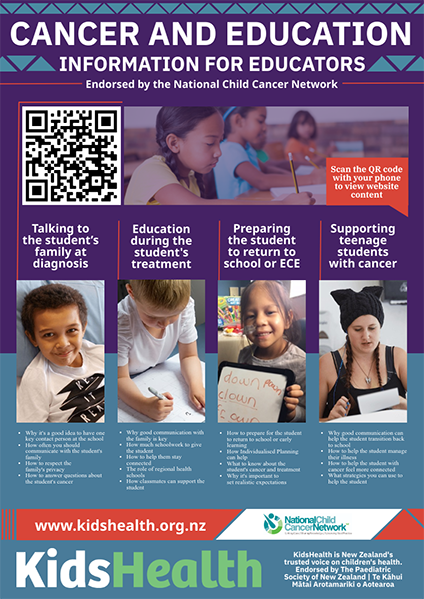 QR code poster highlighting KidsHealth's cancer and education section for educators.