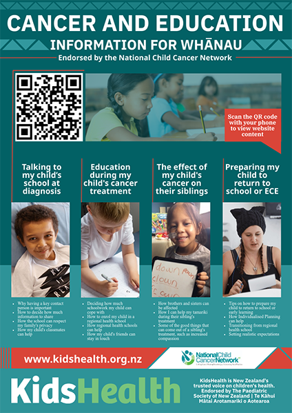 QR code poster on KidsHealth's cancer and education for whānau section. Image shows photos of children and words highlighting what is in the section.