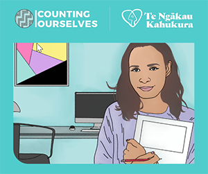 Cover of the 'Counting Ourselves' and 'Te Ngākau Kahukura' resource showing an image and words