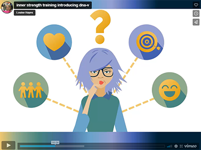 Video screenshot showing animated character from 'Inner strength training introducing DNA-V' 