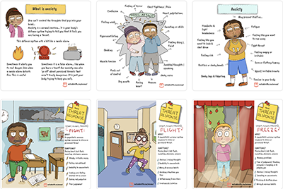 Series of illustrations from the Melon anxiety toolbox