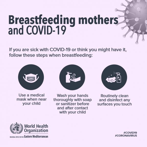 Image of World Health Organisation social media tile - Breastfeeding mothers and COVID-19