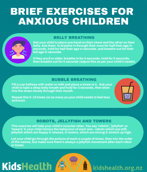 Brief exercises for anxious children 