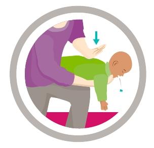 Diagram showing holding baby down lengthwise on knee, supporting the head by holding the jaw, giving a back slap. 