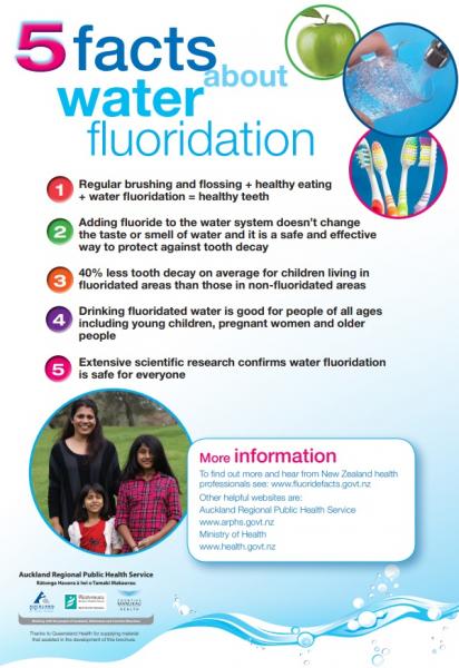 Fluoride poster 