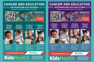 Image of two KidsHealth QR code posters highlighting content on cancer and education